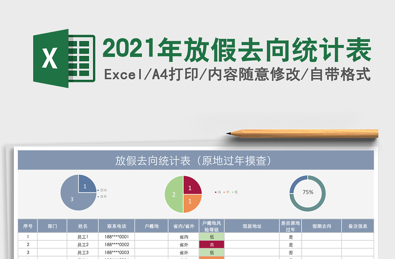 2025年放假去向统计表