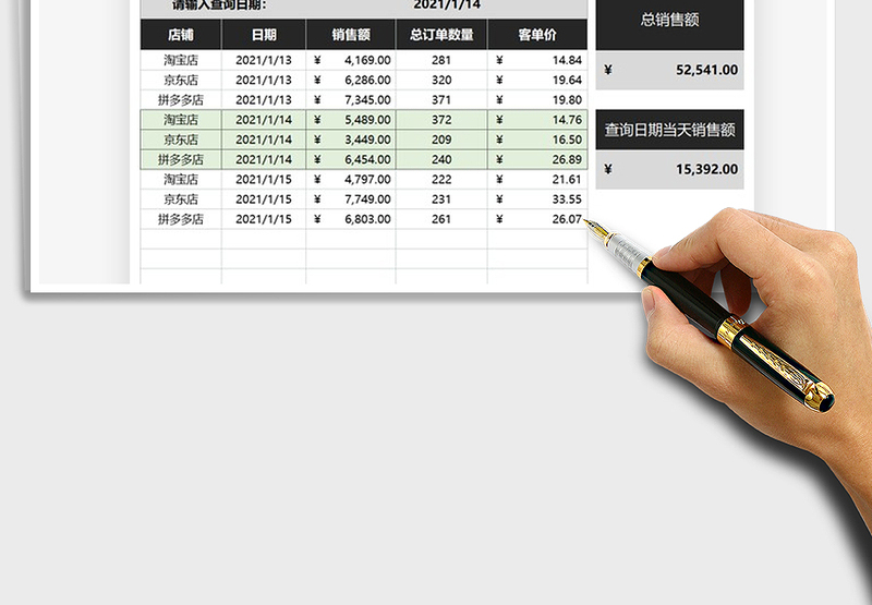 2025年营销分析店铺业绩查询统计表