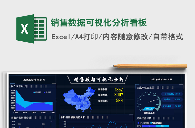 销售数据可视化分析看板