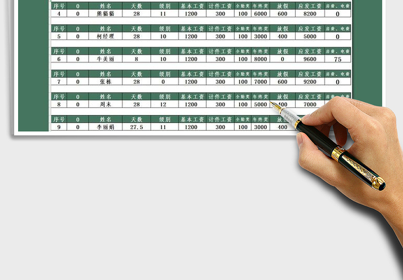 2025年年终工资条-全自动生成