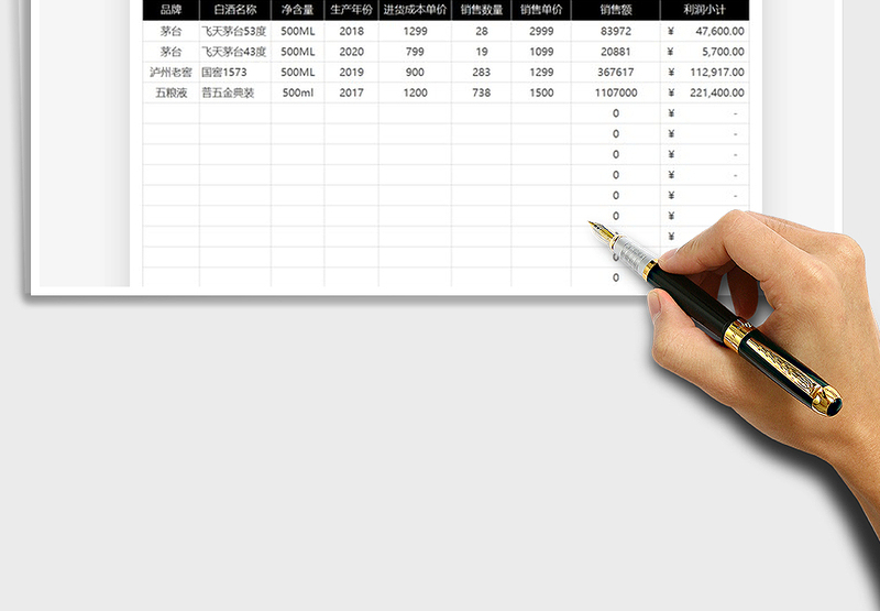 2025年白酒销售明细统计表