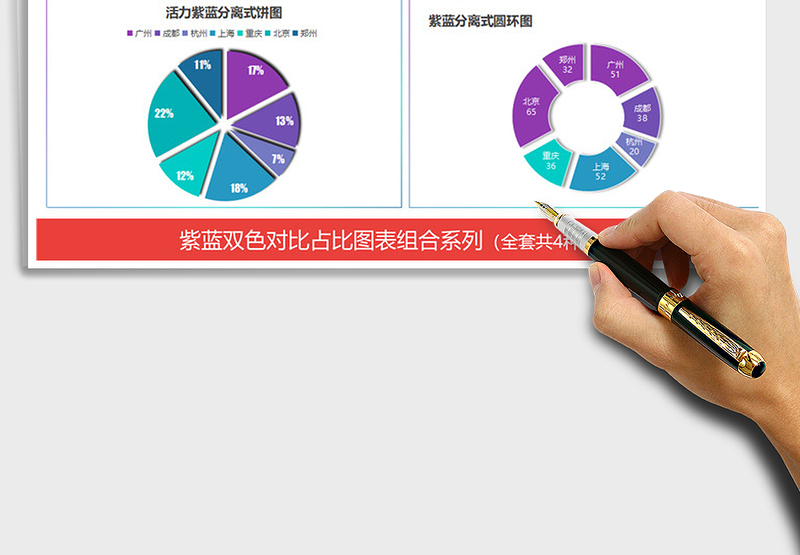 2025年紫蓝双色图表组合 财务销售对比占比分析免费下载