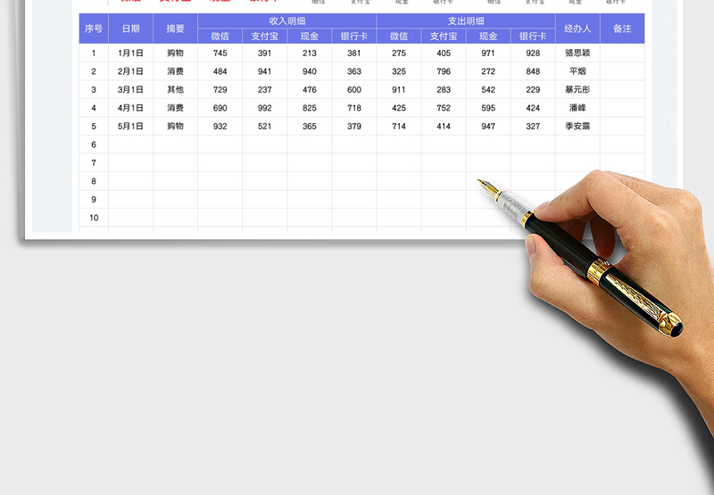 2025收支明细日记账免费下载
