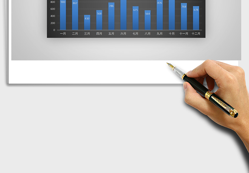 2025年簇状柱形图表