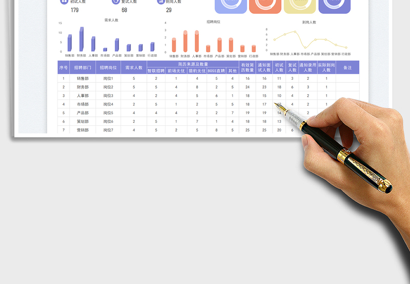 2025招聘面试数据统计表免费下载