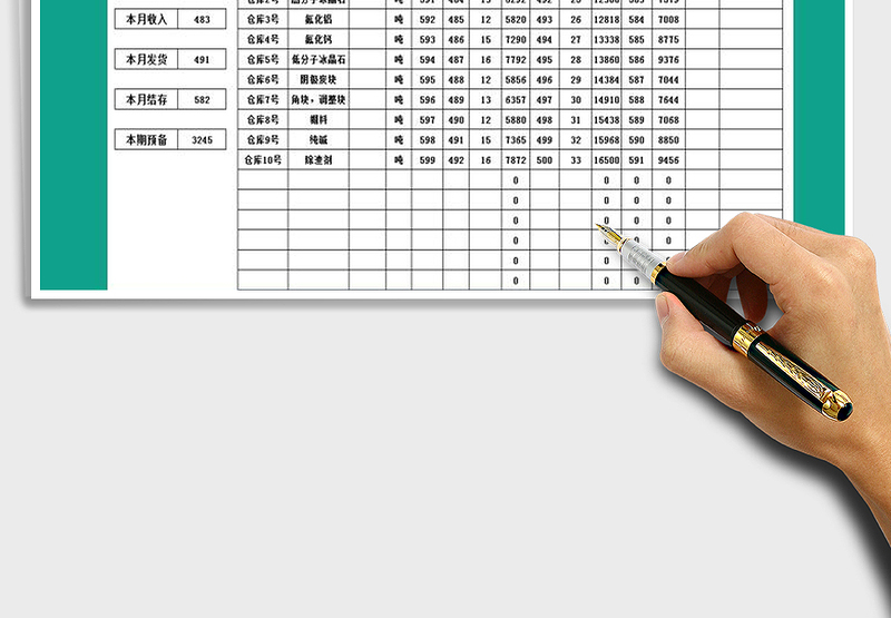 2025年仓库库存盘点表