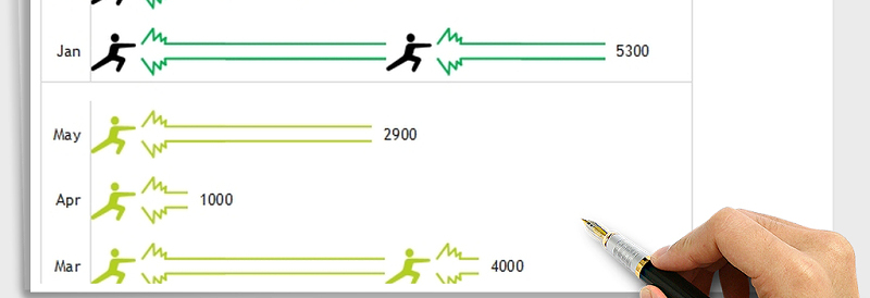2025年可视化图表—精美多种色彩侧方图免费下载