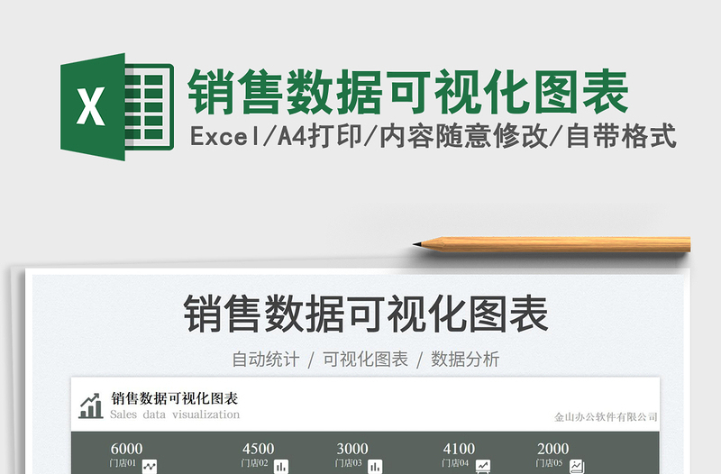 2025销售数据可视化图表