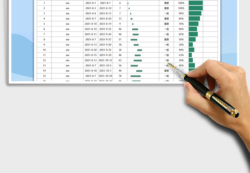 2025工作计划甘特图表免费下载