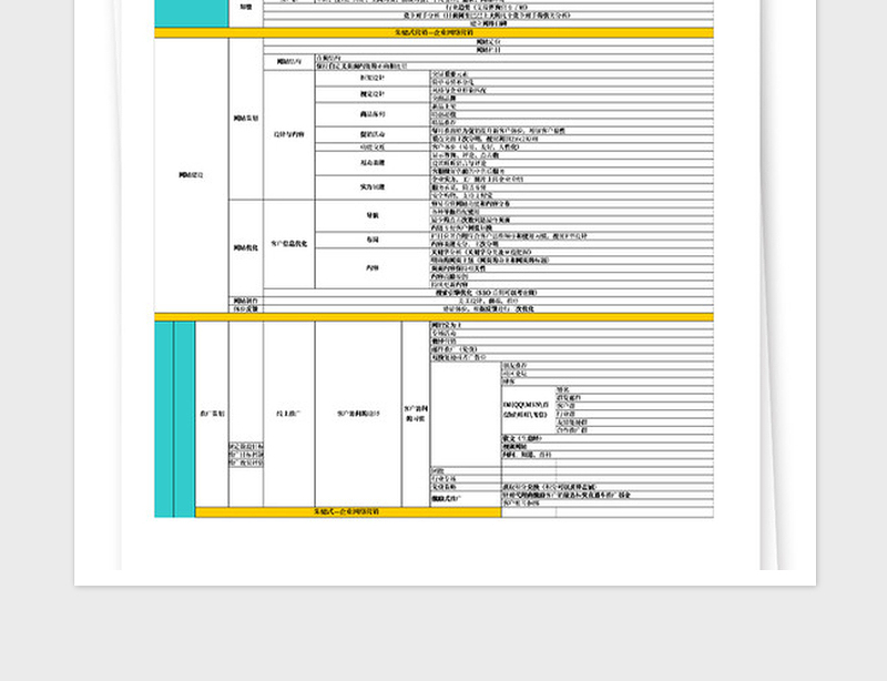 2025年电商运营策划方案