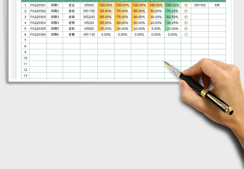 2025项目进度表免费下载