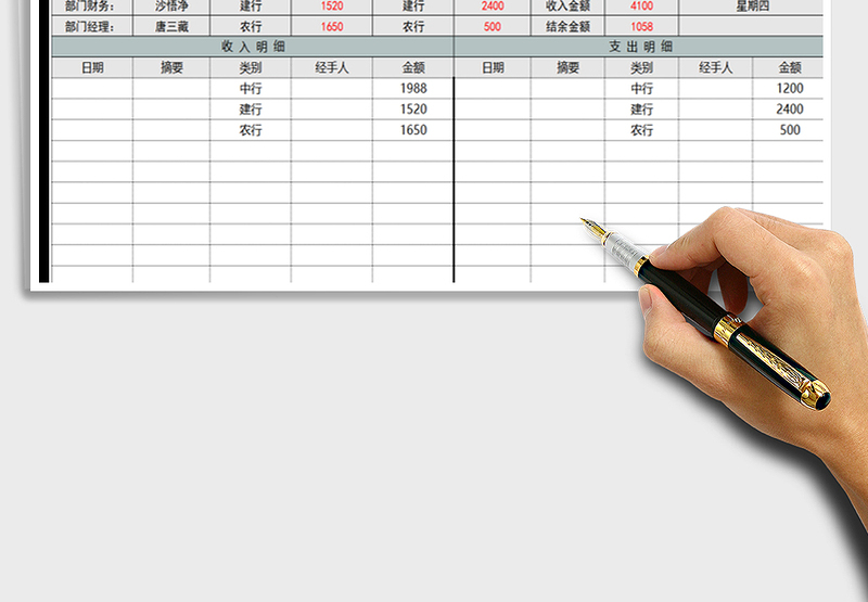 2025年财务收支报表