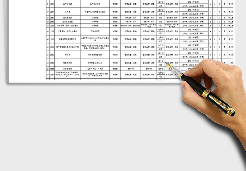 2025年市场部信息安全资产盘点表免费下载