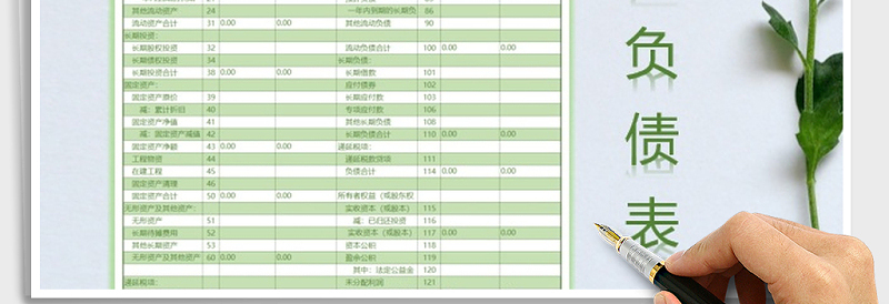 2025年资产负债表