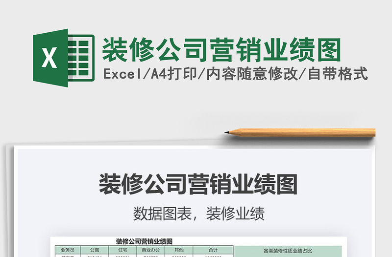 2025年装修公司营销业绩图