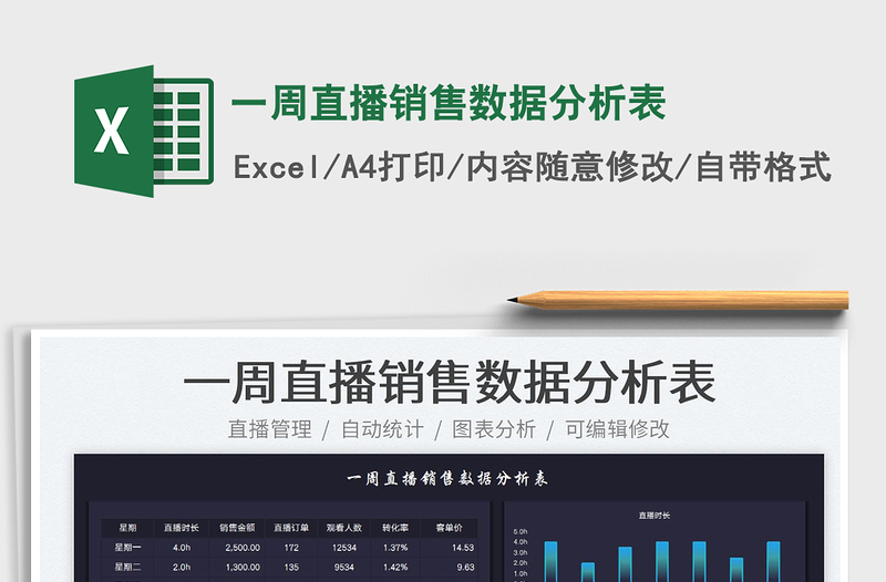 2025一周直播销售数据分析表免费下载