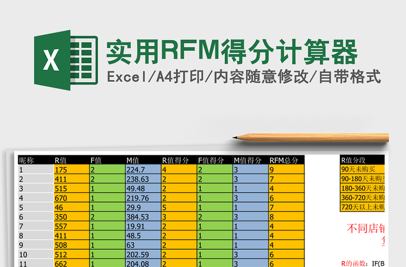 实用RFM得分计算器