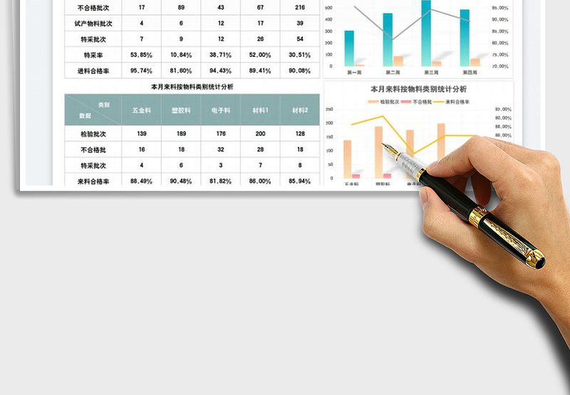 2025品质月报表免费下载