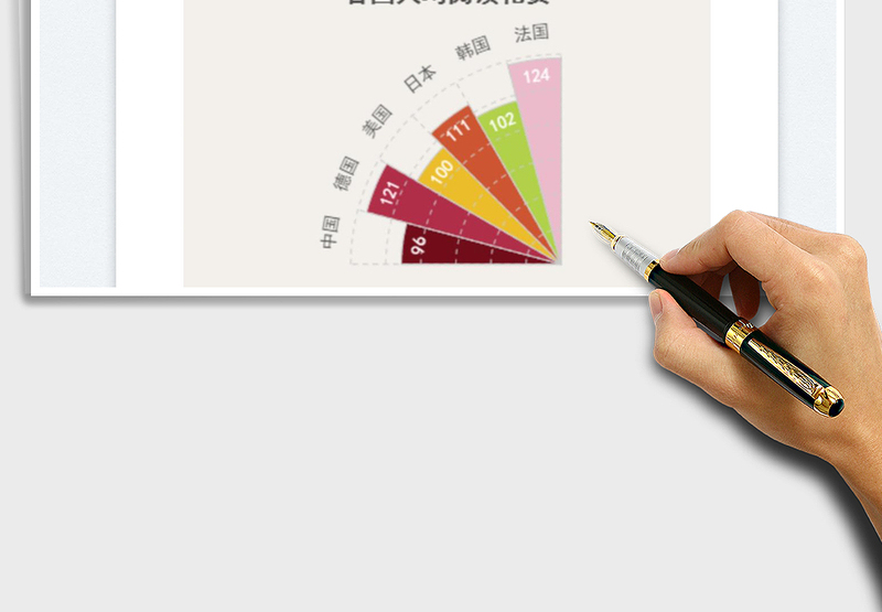 2025玫瑰图扇形免费下载