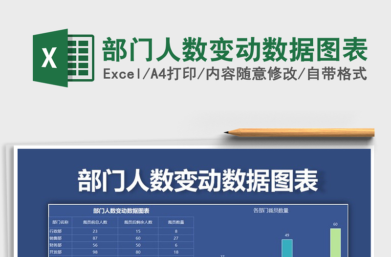 2025年部门人数变动数据图表