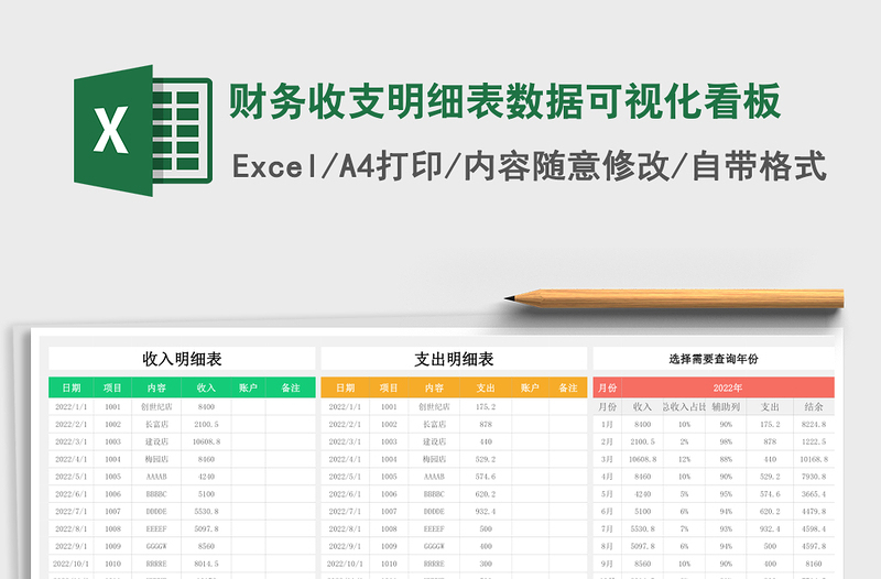 财务收支明细表数据可视化看板