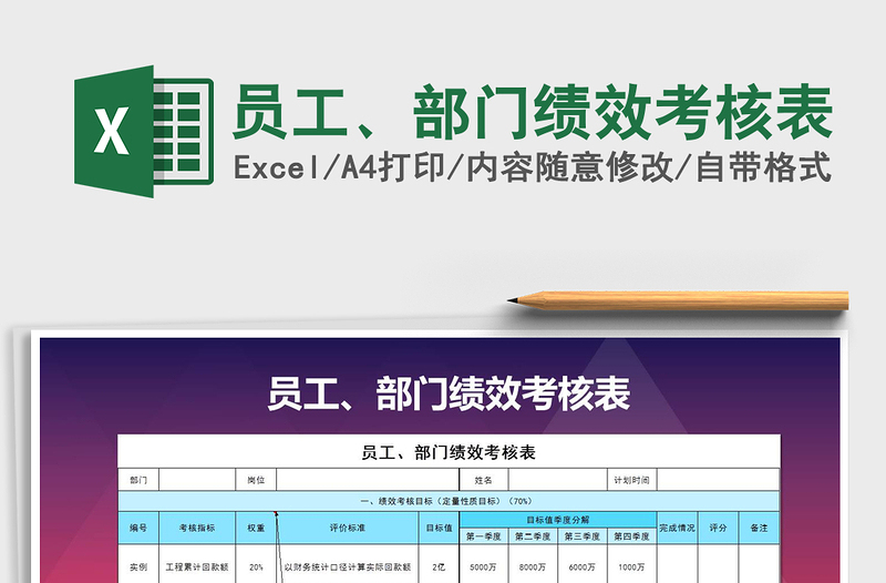 2025年员工、部门绩效考核表