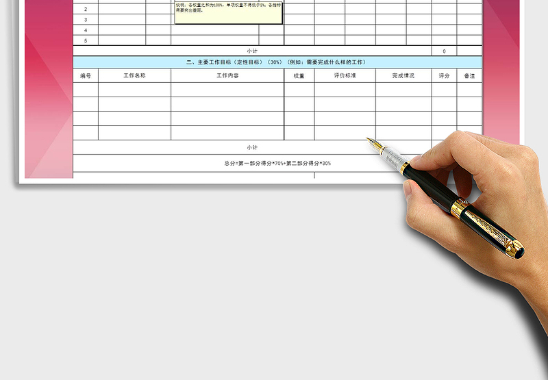 2025年员工、部门绩效考核表
