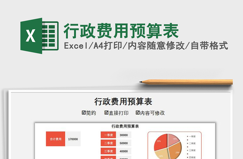 2025年行政费用预算表