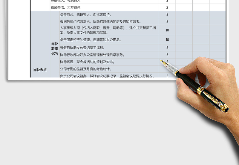 2025年人事部绩效考核表(行政专员)