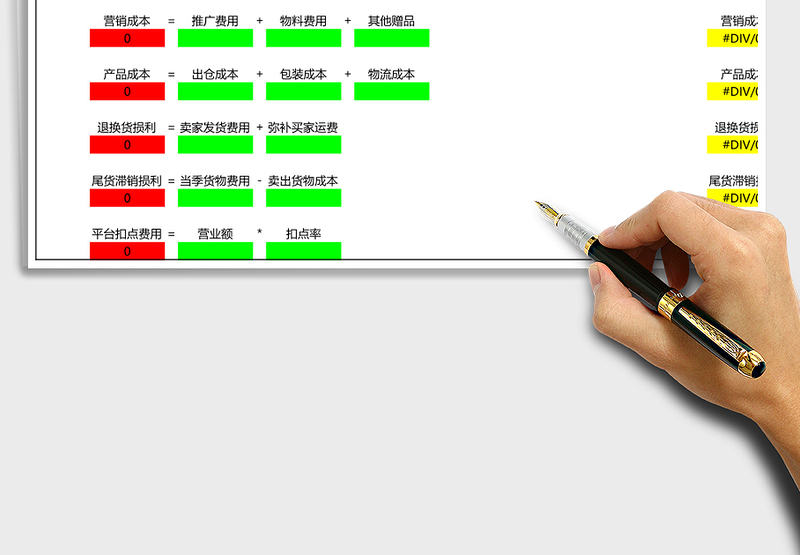 成本电商销售利润表含公式