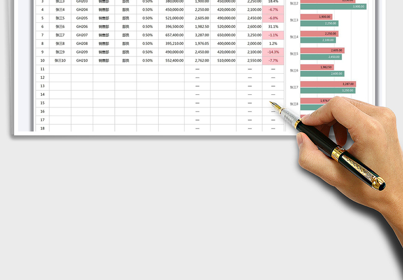 2025公司销售提成报表免费下载