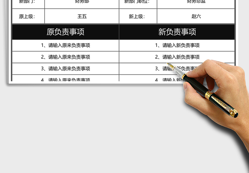 2025年员工岗位变动通知