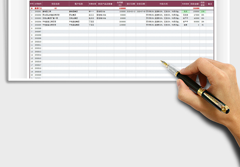 2025年工业设备销售订单汇总表