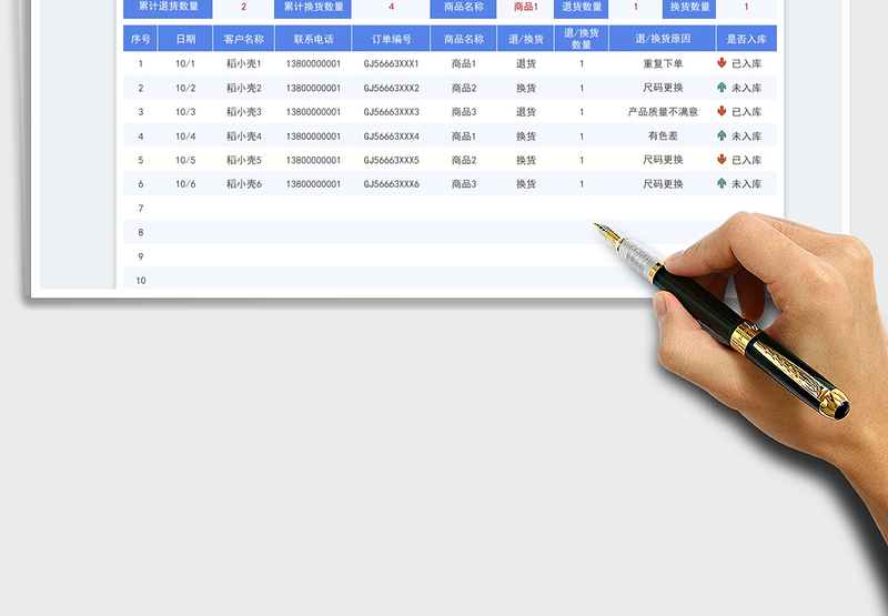 2025商品退换货明细登记表免费下载