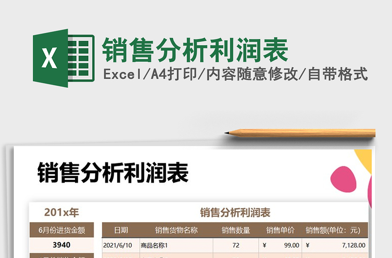 2025年销售分析利润表