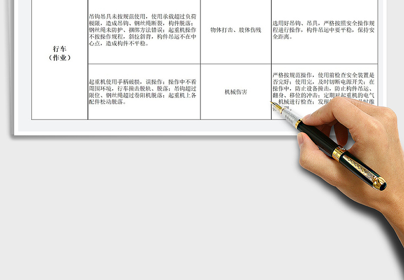 2025年行车作业岗位安全风险告知卡