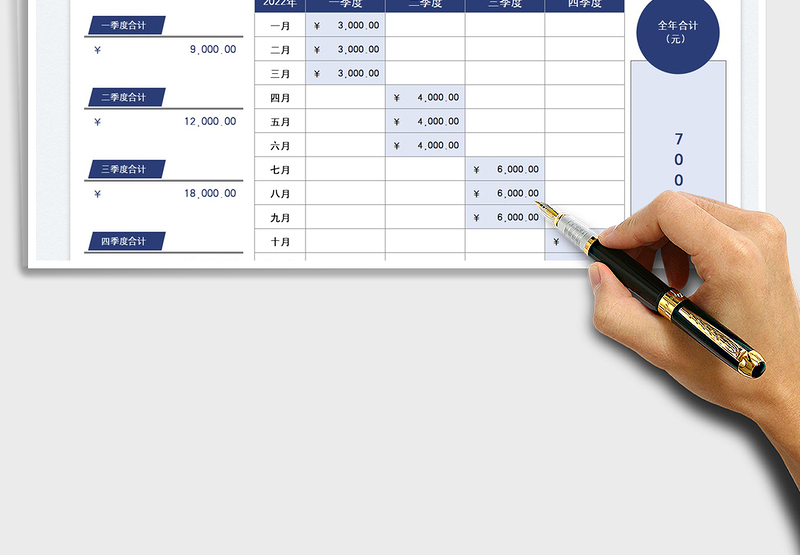 2025季度营业额目标统计免费下载