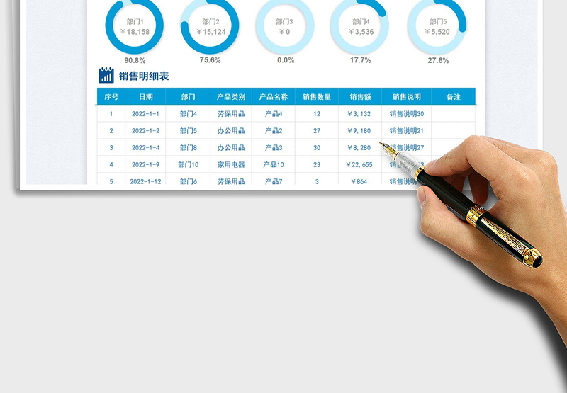 2025年度部门销售数据对比表免费下载