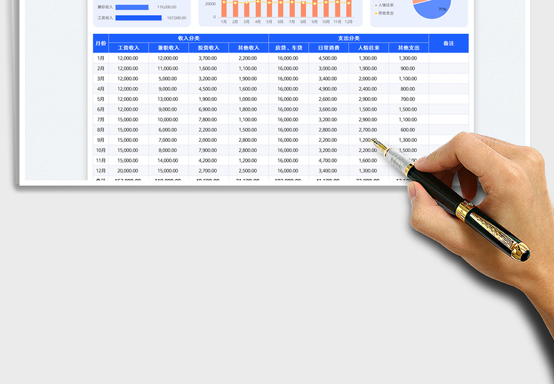2025个人收入支出记账表