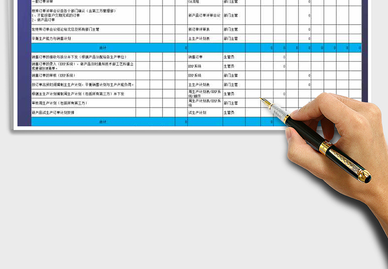 2025XX部工作分析 （部门工作职能）带公式模板免费下载