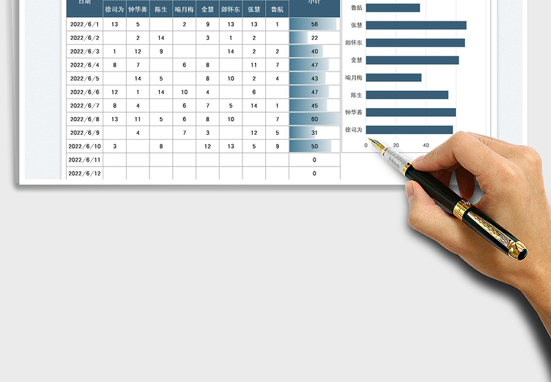 2025商品推广销售业绩表免费下载