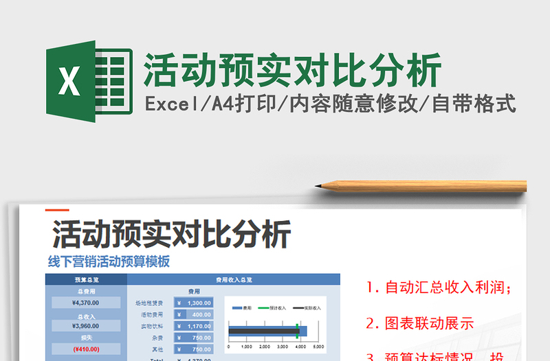 2025年活动预实对比分析