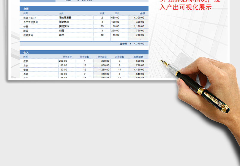 2025年活动预实对比分析