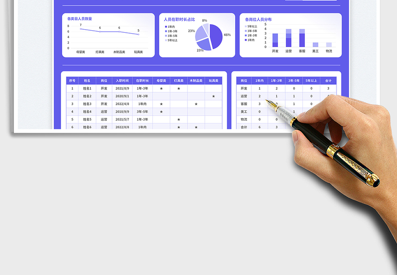2025蓝色商务风小型电商团队分工表免费下载
