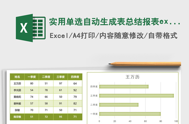 实用单选自动生成表总结报表excel模板