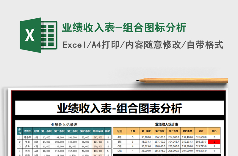 2025年业绩收入表-组合图标分析