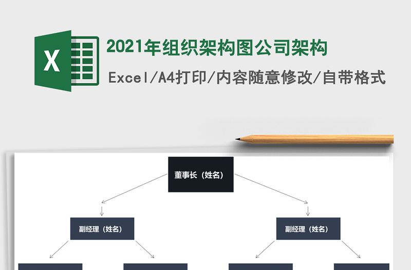 2025年组织架构图公司架构