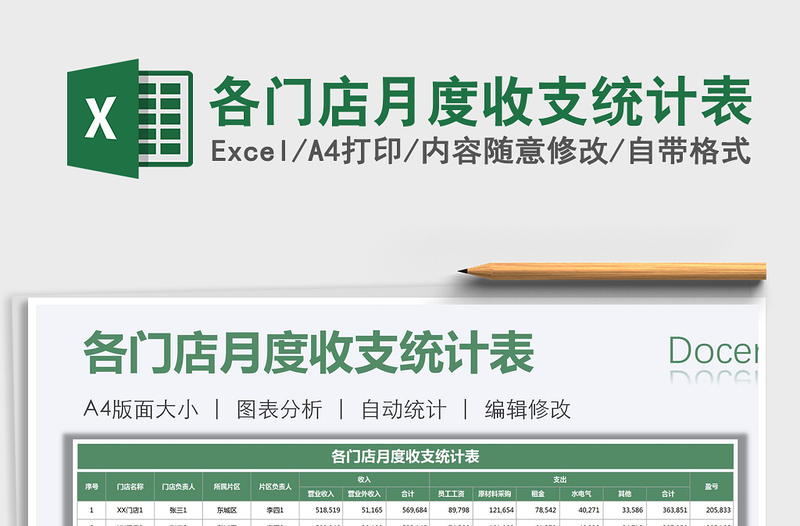 2025年各门店月度收支统计表