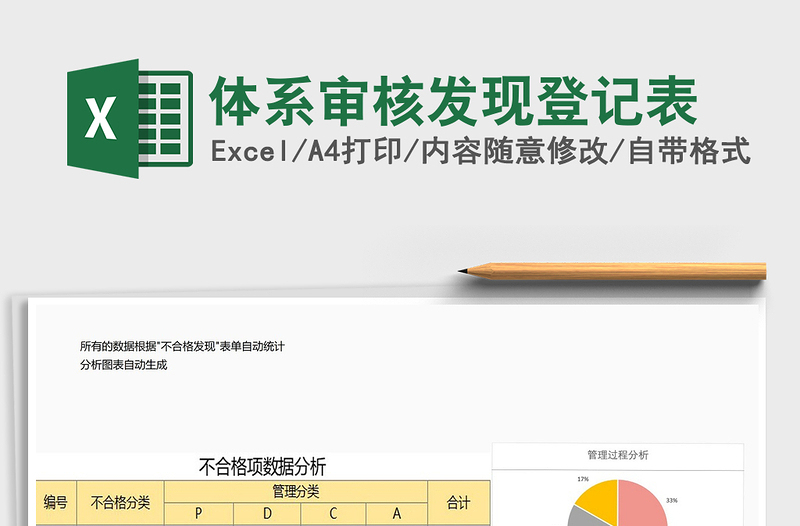 2025年体系审核发现登记表免费下载