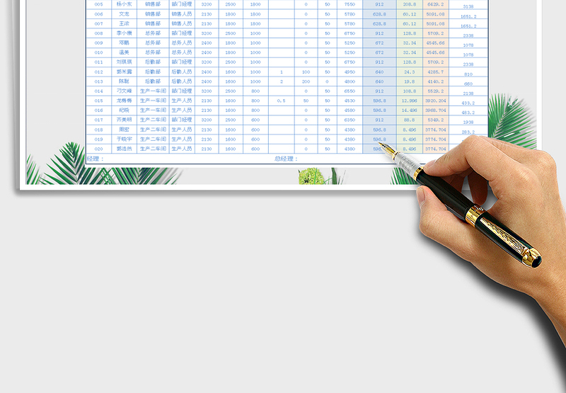 2025年工资表（带公式自动计算）免费下载